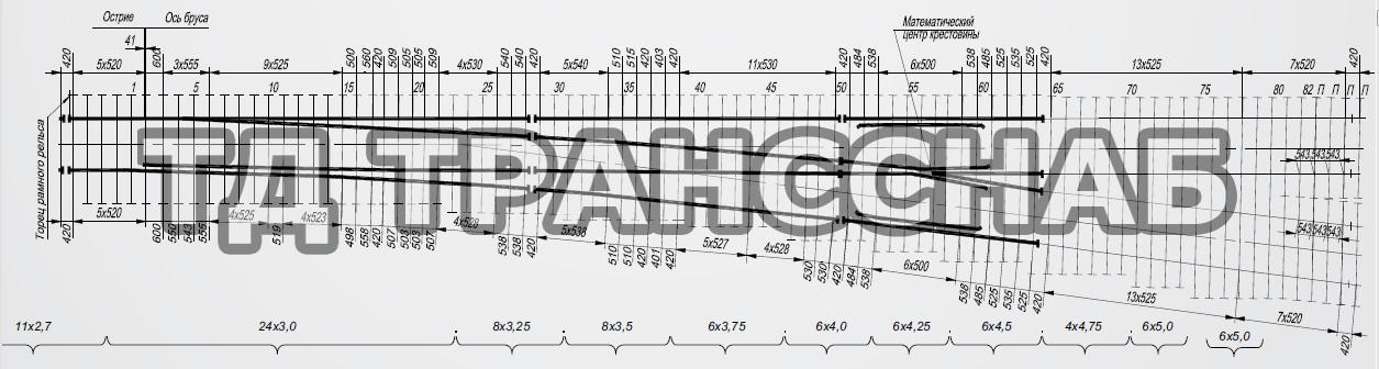 Схема укладки перевода стрелочного типа Р65 марки 1/11, пр. КС6511-03.00.000