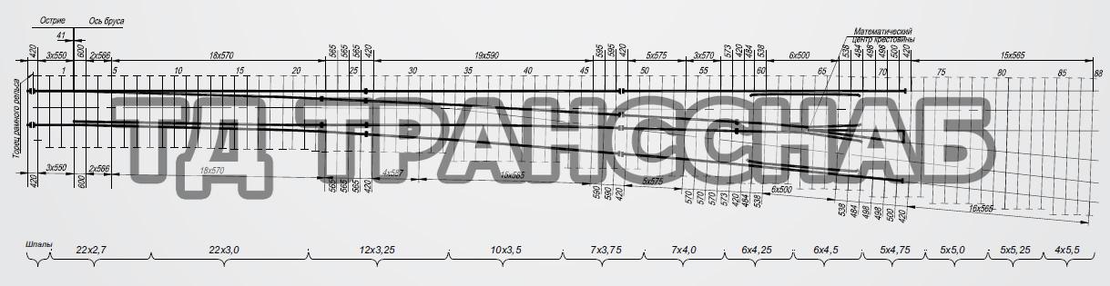 Схема укладки перевода стрелочного типа Р65 марки 1/11, пр. КС6511-02.00.000