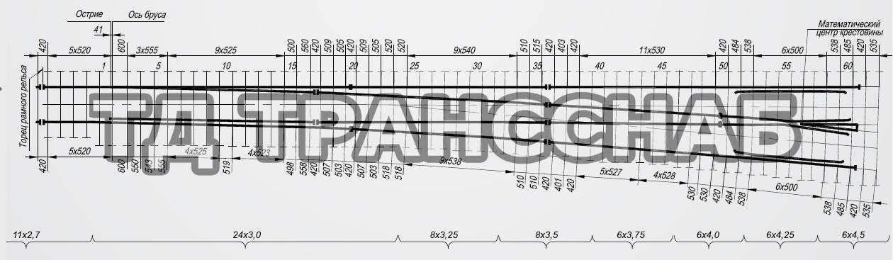 Схема укладки перевода стрелочного типа Р65 марки 1/11, пр. У1740.00.000