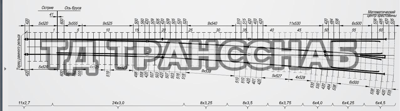 Схема укладки перевода стрелочного типа Р65 марки 1/11, пр. У1740.00.000-04