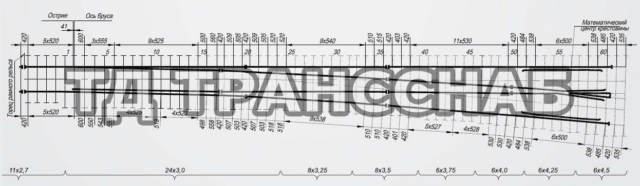 Схема укладки перевода стрелочного типа Р65 марки 1/11, пр. 2768.00.000