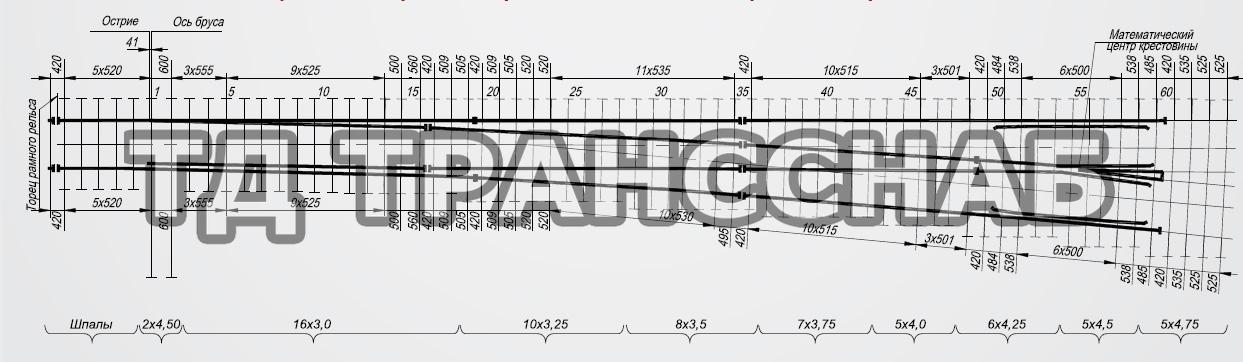 Схема укладки перевода стрелочного типа Р65 марки 1/11, пр. 2764.00.000