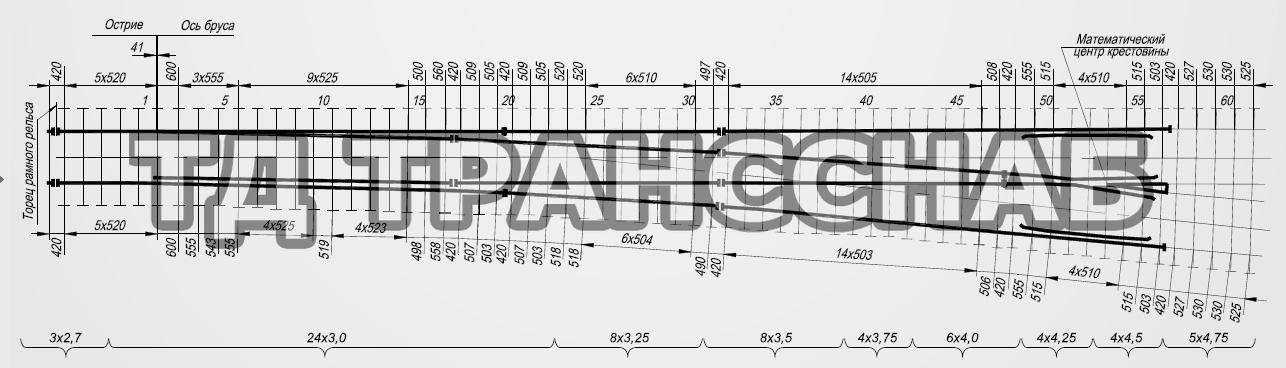 Схема укладки перевода стрелочного типа Р65 марки 1/9, пр. 1160.00.00.000-06
