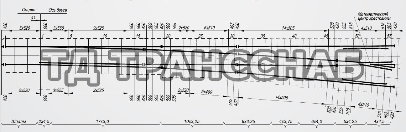 Схема укладки перевода стрелочного типа Р65 марки 1/9, пр. 2434.00.000