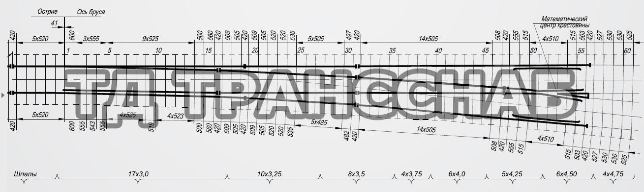 Схема укладки перевода стрелочного типа Р65 марки 1/9, пр. 2766.00.000