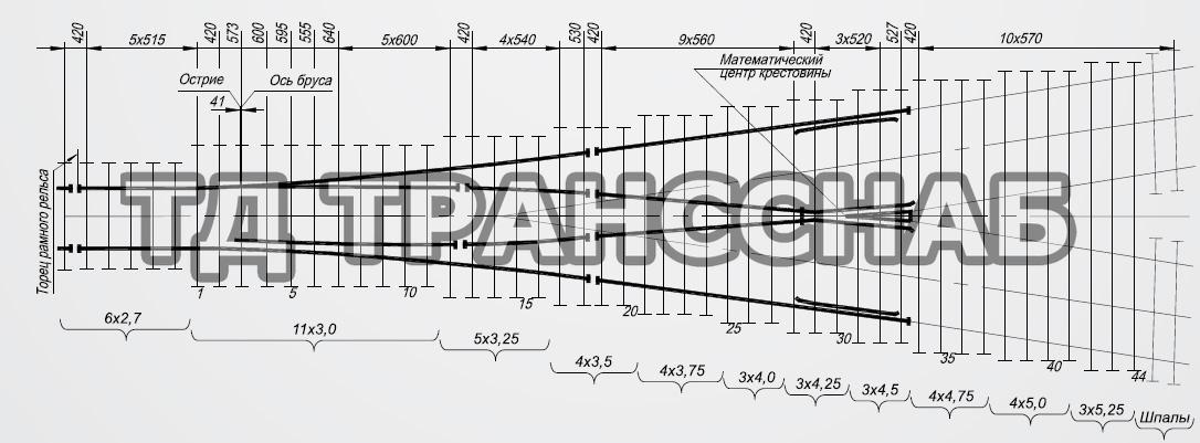 Схема укладки перевода стрелочного типа Р65 марки 1/6, пр. У1123.00.00.000-04