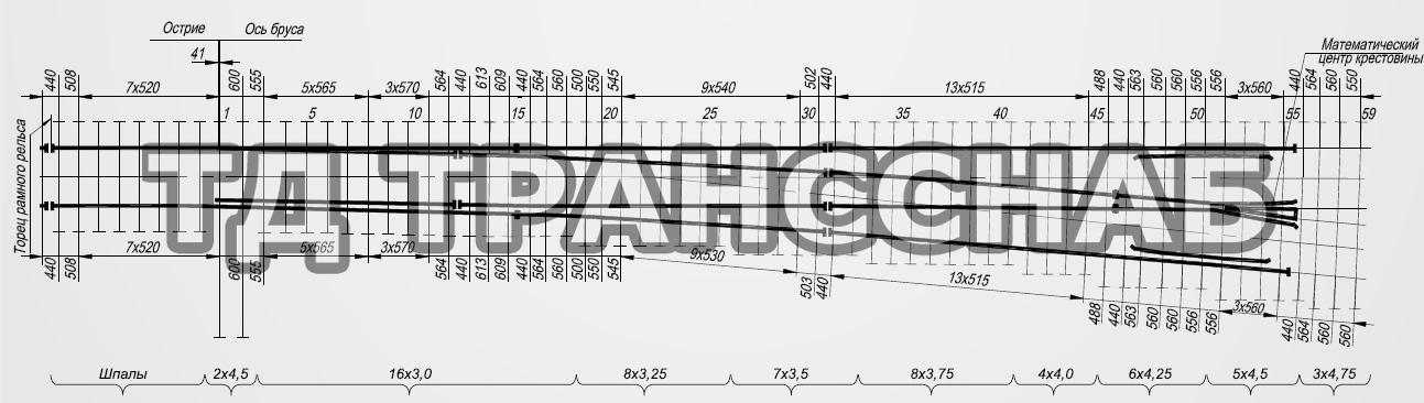 Схема укладки перевода стрелочного типа Р50 марки 1/11, пр. 2497.00.000