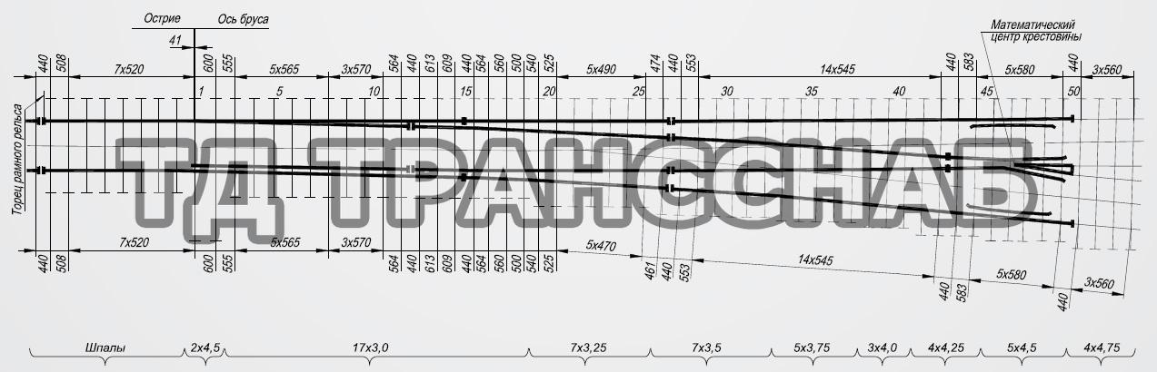 Схема укладки перевода стрелочного типа Р50 марки 1/9, пр. 2498.00.000