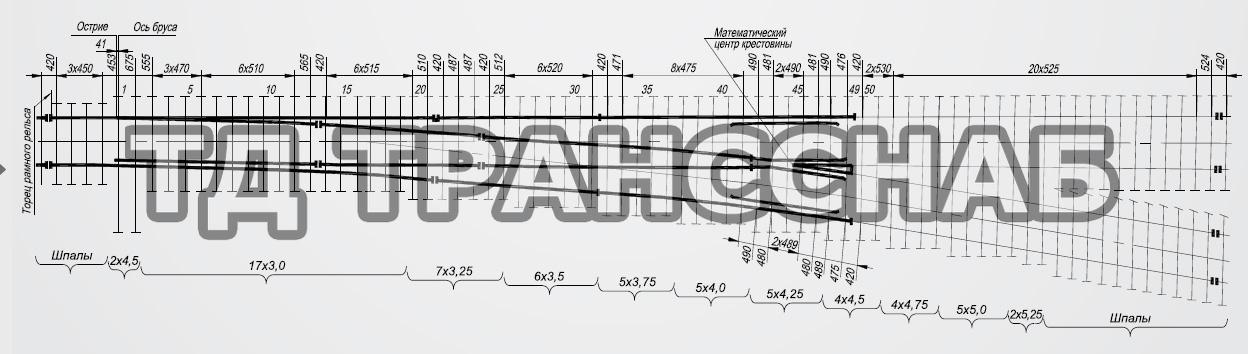 Схема укладки перевода стрелочного типа Р65 марки 1/9, пр. ЛПТП.665121.001