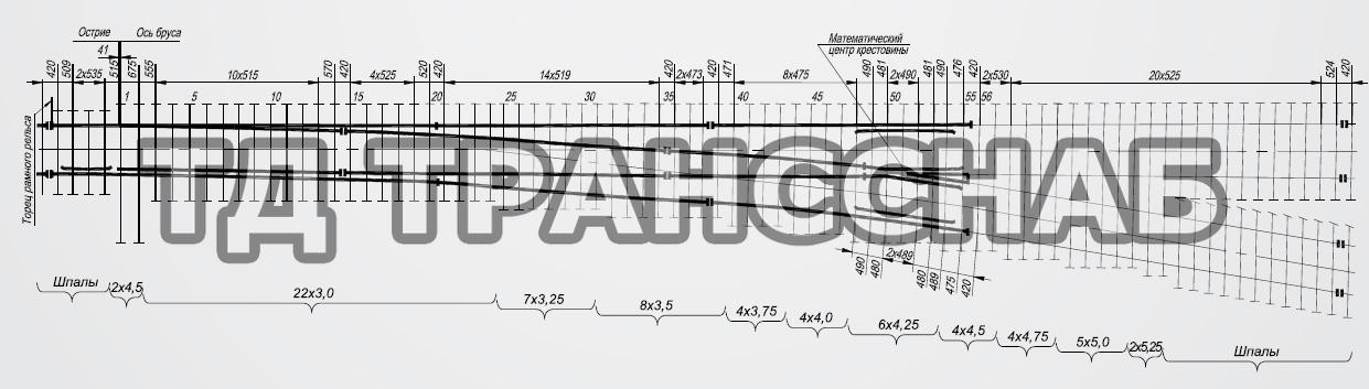 Схема укладки перевода стрелочного типа Р65 марки 1/9, пр. ЛПТП.665121.002