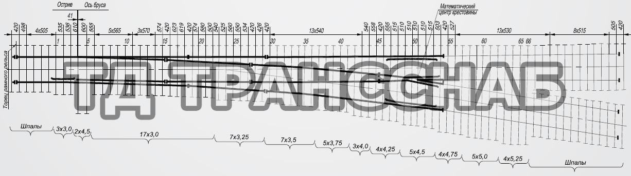 Схема укладки перевода стрелочного типа Р65 марки 1/9, пр. ЛПТП.665121.100