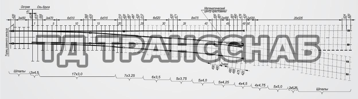 Схема укладки перевода стрелочного типа Р65 марки 1/9, пр. ЛПТП.665121.107М