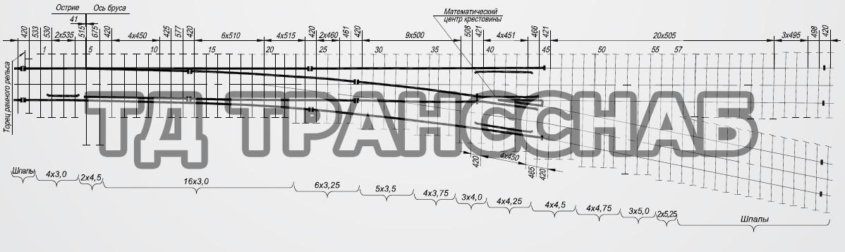 Схема укладки перевода стрелочного типа Р65 марки 1/7, пр. ЛПТП.665121.012
