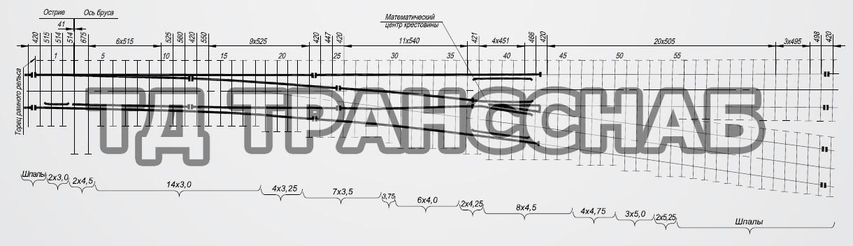 Схема укладки перевода стрелочного типа Р65 марки 1/7, пр. ЛПТП.665121.103М