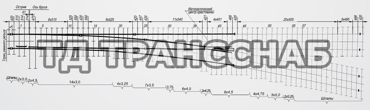 Схема укладки перевода стрелочного типа Р65 марки 1/7, пр. ЛПТП.665121.106М