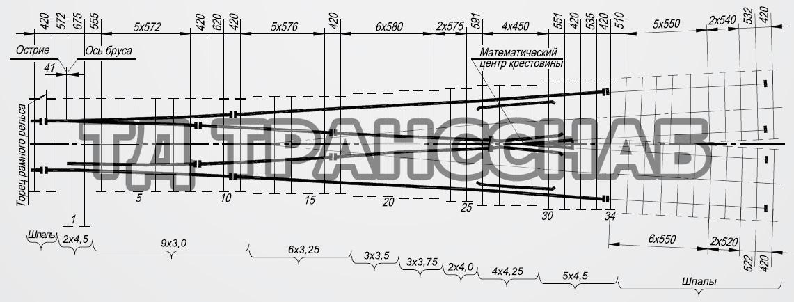 Схема укладки перевода стрелочного типа Р65 марки 1/6, пр. ЛПТП.665121.007