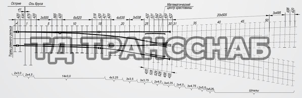 Схема укладки перевода стрелочного типа Р65 марки 1/5, пр. ЛПТП.665121.014