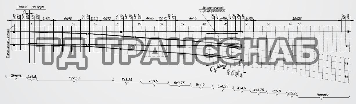 Схема укладки перевода стрелочного типа Р50 марки 1/9, пр. ЛПТП.665121.003