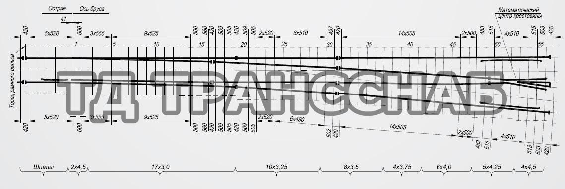 Схема укладки перевода стрелочного типа Р65 марки 1/9, пр. 1127.00.00.000