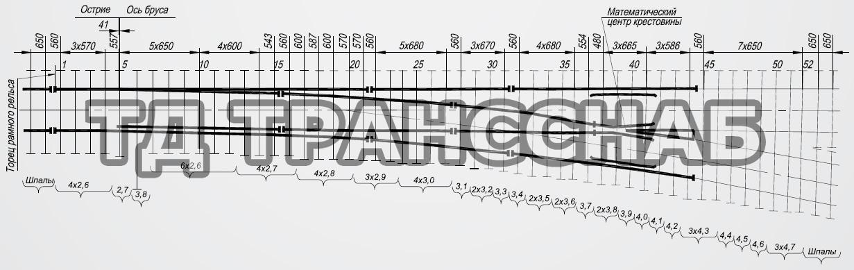Схема укладки перевода стрелочного типа Р50 марки 1/7, пр. 1175.00.000Б