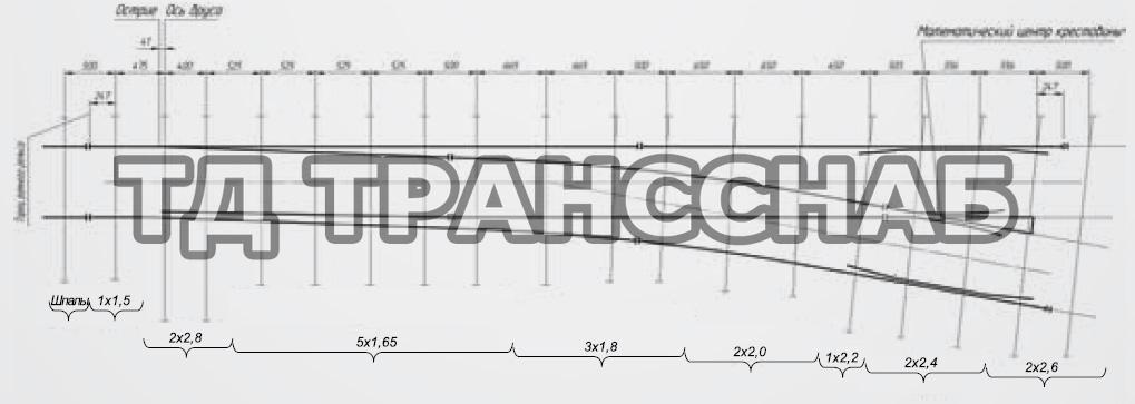 Схема укладки перевода стрелочного типа Р33 марки 1/5, пр. 335.000.00